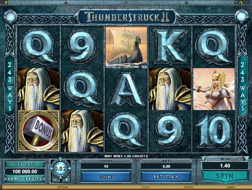 Thunderstruck II, jogo de slot, Mitologia Nórdica, deuses escandinavos, Microgaming, gráficos impressionantes, mecânicas de jogo, rodadas grátis, RTP, estratégias de jogo, comunidade de jogadores, inovação, legado.